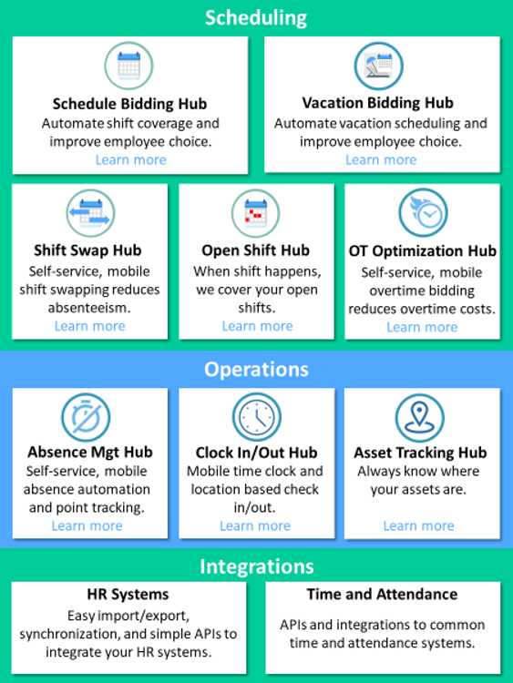 ShiftX Smart Scheduling Platform